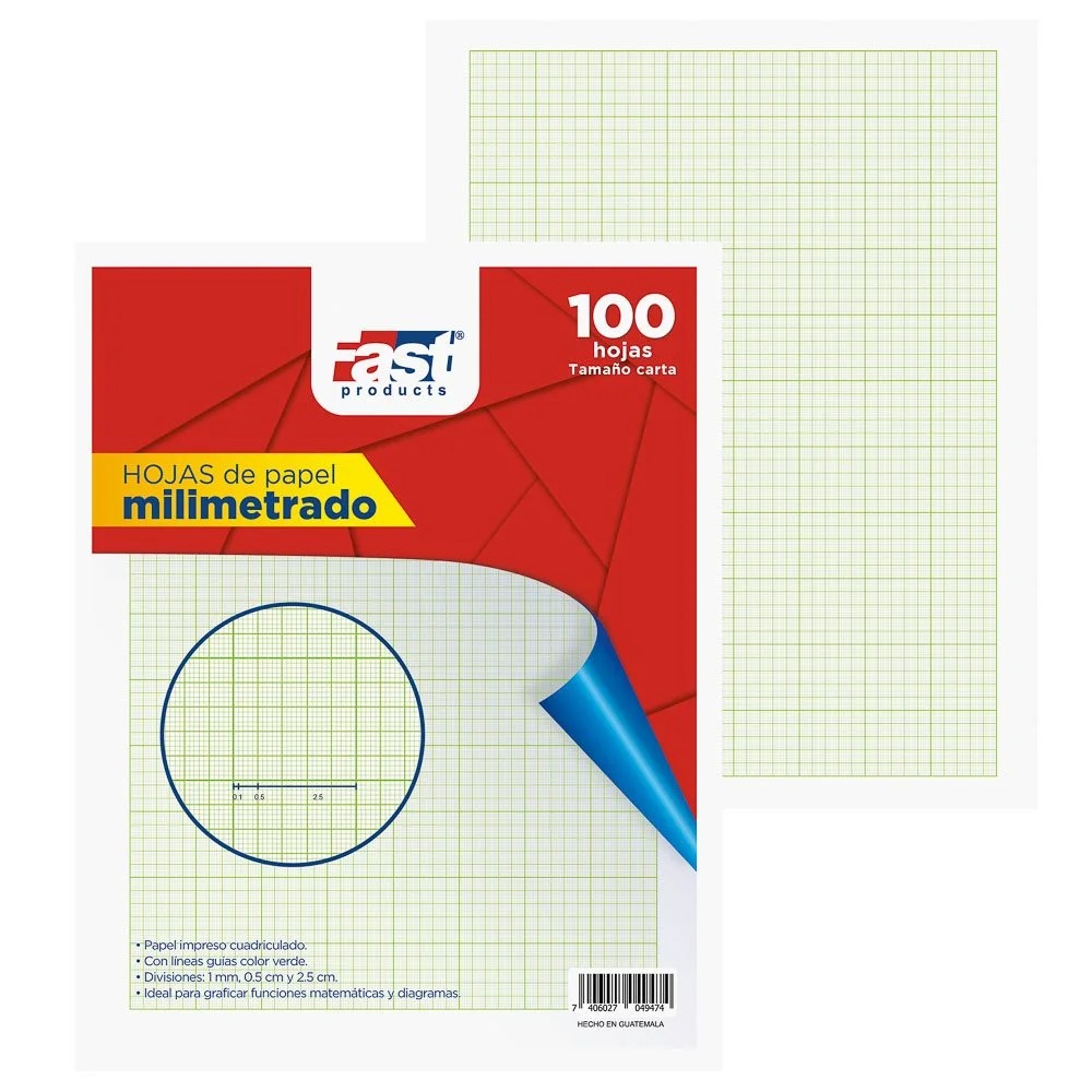 UNIDAD DE HOJAS MILIMETRADAS CARTA